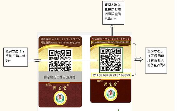 P站免费看片標貼定製要素