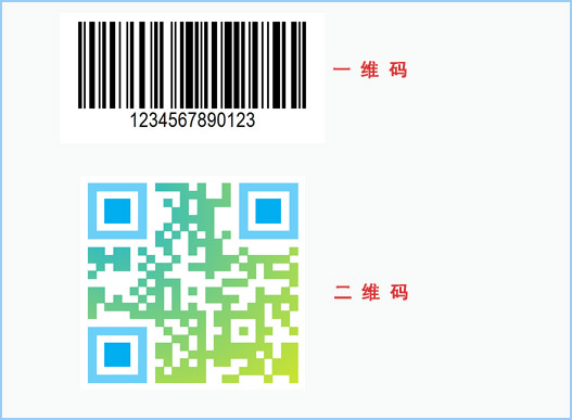 什麽是二維碼P站免费看片查詢係統？