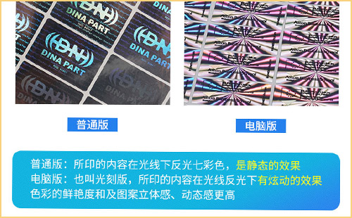 激光P站免费看片標簽製作的7個合格標準,不懂請進
