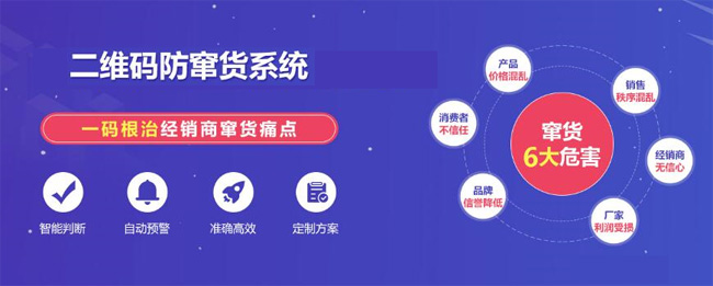 二維碼P站视频下载輕鬆解決竄貨難題