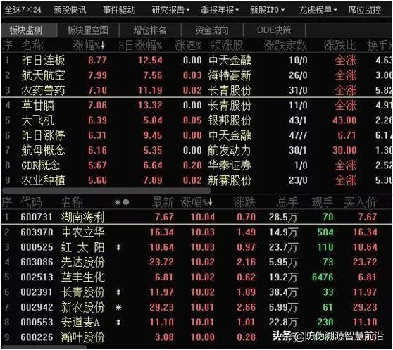 蝗災來襲，農藥獸藥P站免费看片溯源麵臨機遇和挑戰