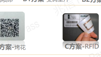  rfid白酒P站免费看片係統方案設計及其價值