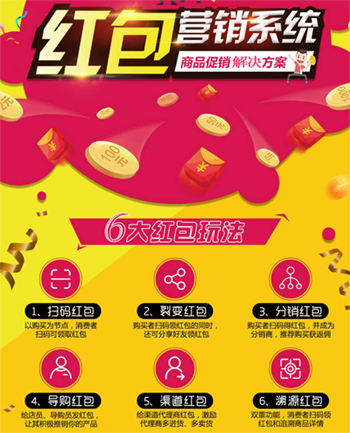 塗料營銷P站免费看片查詢係統開發,實現銷量飆升