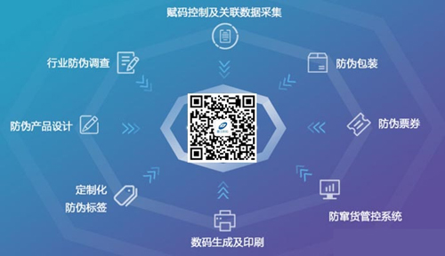 定製產品P站免费看片標簽的意義何在？