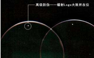 眼鏡片P站免费看片鐳射標製作 眼鏡片P站免费看片鐳射標製作方法及流程