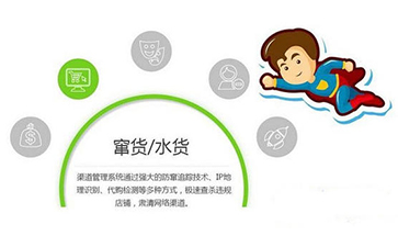 二維碼P站免费看片防竄貨解決方案