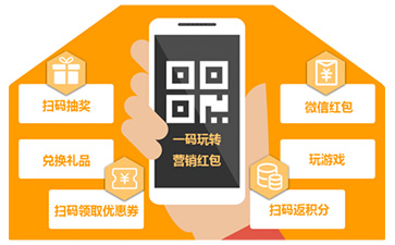 一物一碼促銷係統可以實現哪些功能優勢？