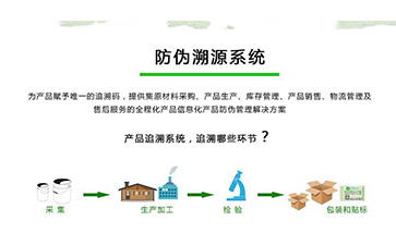 P站免费看片溯源係統可以帶來什麽優勢作用？